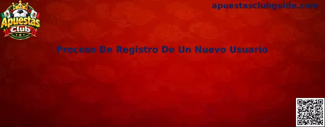 Guía informativa sobre el proceso de registro de un nuevo usuario en Apuestas Club